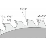 Lame carbure mise � format 303x30x60z neg. gouge / stratifies - leman