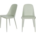 Lot de 2 chaises en rsine et mtal - vert d'eau - pip