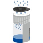 Lot de 2 dshumidificateurs design drop rechargeables 1kg wenko absorbeur humidit intrieurs, caravane, ...