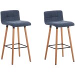 Clp - réglez 2 tabourets hauts avec dos en tissu chaises de cuisine matelassées différentes couleurs ... Clp - réglez 2 tabourets hauts avec dos en tissu chaises de cuisine matelassées différentes couleurs ...
