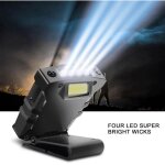 Lv. life lampe frontale lumi�re sensorielle surligneuse led clip casquette light head - mounted hat brim ...