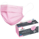 Masque chirurgical rose avec �lastique type iir opharm 50 pi�ces