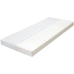 Matelas 140 x 200 cm 7 zones mousse pu 10 cm h2 h3