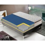 Materassiedoghe - matelas 140x190 1600 ressorts ensach�s ? m�moire de forme - housse amovible 7 zones ...