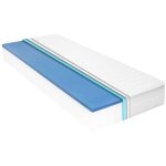 Matelas 160x200 cm mousse � m�moire de forme visco 18 cm