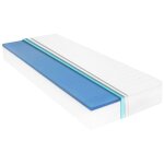 Matelas 80 x 200 cm mousse � m�moire de forme visco 18 cm vidaxl
