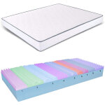 Miasuite - matelas 160x200 mousse  mmoire de forme, hauteur 25 cm allegro