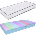 Miasuite - matelas 80x200 mousse  mmoire de forme, hauteur 25 cm allegro