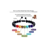 Men women 8mm lava rock 7 chakras aromatherapy essential oil diffuser bracelet