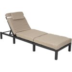 Mendler - chaise longue hwc - a51, polyrotin, bain de soleil, transat de jardin - premium anthracite, ...