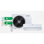 Bosch ? climatiseur r�versible mono - split 8000i ? unit� int�rieure 25 e ? classe a + + + ? scop 5, ...