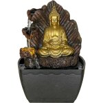 Fontaine d'intrieur en rsine bouddha et rocher