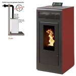 Interstoves - pack pole  granules marina 13 etanche sortie concentrique