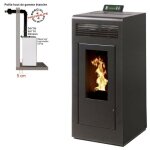 Interstoves - pack po�le � granules marina 13 etanche sortie concentrique