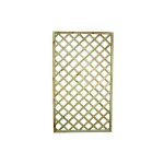 Panneau grillag� blinky