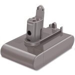 Pdstation - dc35 batterie compatible avec dyson dc31 dc34 dc35 dc44 dc45 (type b) aspirateur � main de ...