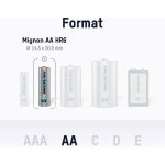 Pile ansmann aa 2850mah mignon nimh 1, 2v - 1000x rechargeable (lot de 4)