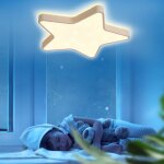 Senderpick - plafonnier led pour chambre d'enfant, plafonnier  fixation au plafond, luminaire au design ...