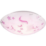 Plafonnier led rond �clairage chambre d'enfant �toiles licornes bordeaux rose blanc globo 40609 - 16