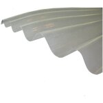 Mccover - plaque polyester ondule (go 177 / 51 - grandes ondes) - coloris - translucide, largeur totale ...