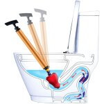 Pompe de nettoyage de canalisations - d�boucheur de toilettes haute pression - d�boucheur de canalisations ...