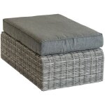 Hesperide - pouf de jardin moora terre d ombre en aluminium trait poxy et rsine tresse - hespride ...