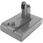 Powersmart 2000mah 21. 60v li - ion batterie pour dyson dc35, dc35 digital slim, dc35 exclusive, dc35 ...