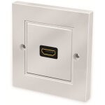 Prise murale hdmi logilink 1 port, blanche