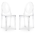 Privatefloor - lot de 2 chaises de salle à manger transparentes - victoria queen transparent Privatefloor - lot de 2 chaises de salle à manger transparentes - victoria queen transparent