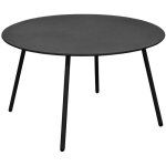 Proloisirs - table basse jardin ronde en acier rio 70 cm Proloisirs - table basse jardin ronde en acier rio 70 cm