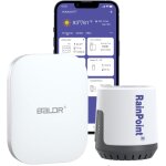Coocheer ? pluviom�tre num�rique wi - fi sans fil ? surveillance pr�cise des pr�cipitations ? port�e ...
