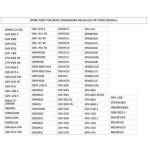 Recipient a sel / adoucisseur d'eau pour lave - vaisselle (original beko) reference: 1764900100