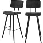 Rendez - vous dco - lot de 2 chaises de bar grises / noires en cuir synthtique 75. 5 cm - texas
