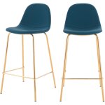 Lot de 2 chaises pour lot central 65 cm en cuir synthtique bleu - henrik