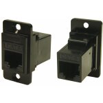 Rs pro - connecteur rj45 cat cat6e prise femelle montage panneau, ports ( prix pour 1 )