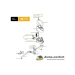 Sachet de visserie pour moteur axovia 220 b somfy