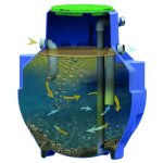 S�parateur de graisse � enterrer sanigrease su 2 sfa