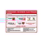 Panneau consignes incendie lectrique ? adhsif ? 300 x 420 mm
