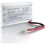 Somfy 2400720 - batterie de secours pour moteurs de portail et / ou porte de garage - compatible moteurs ...