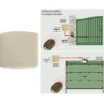 Somfy - r�cepteur rts pro 1841022 (�tanche)