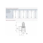 Soupape chauffage 3b molette f3 / 4  x f1  - goetze : 651mhnk - 20 - f / f - 2 3b