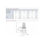 Soupape chauffage 4b molette f1  x f1 1 / 4 - goetze : 651mhnk - 25 - f / f - 25 / 32