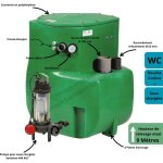 Station de relevage domestique fekafos dsd 270 - pp / 490a jetly 145011