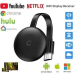 Sticker - skin tv - video - son wireless wifi display hdmi dongle r�cepteur d' affichage de partage wifi ...