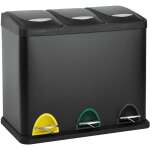 Svita ? poubelle de tri s�lectif 40l ? 3 compartiments de 8l ? acier inoxydable noir ? m�canisme � p�dale ...