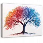 Tableau arbre de vie abstrait pour chambre salon cuisine sur toile 40x30
