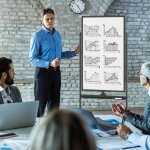 Tableau blanc mobile double face 60 x 90 cm tableau magn�tique sur pieds r�glable en 2 hauteur effa�able ...