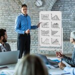 Tableau blanc mobile magn�tique double face 60 x 90 cm tableau r�versible effa�able � sec hauteur r�glable ...