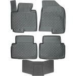 Tapis aristar 603032 + couvercle 251992 - hyundai ix35 2010 - 2015 / kia sportage iii 2010 - 2016 stop. ... Tapis aristar 603032 + couvercle 251992 - hyundai ix35 2010 - 2015 / kia sportage iii 2010 - 2016 stop. ...