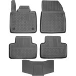 Tapis aristar 604400 + couvercle 251992 - volvo ex30 suv 2023 - (électrique) stop. installation vlv conducteur ... Tapis aristar 604400 + couvercle 251992 - volvo ex30 suv 2023 - (électrique) stop. installation vlv conducteur ...